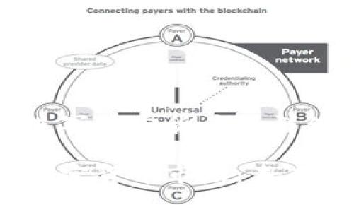 关于比特币进军加密货币的详细分析与探讨

比特币进军加密货币市场：未来展望与策略